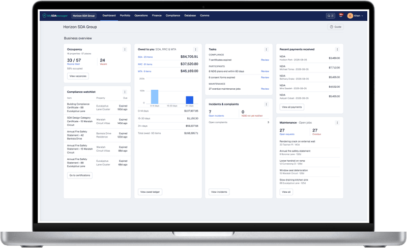 MySDAmanager dashboard on a laptop