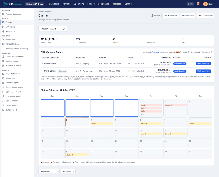 Revenue, SDA claims, and reconciliation tracked in real time