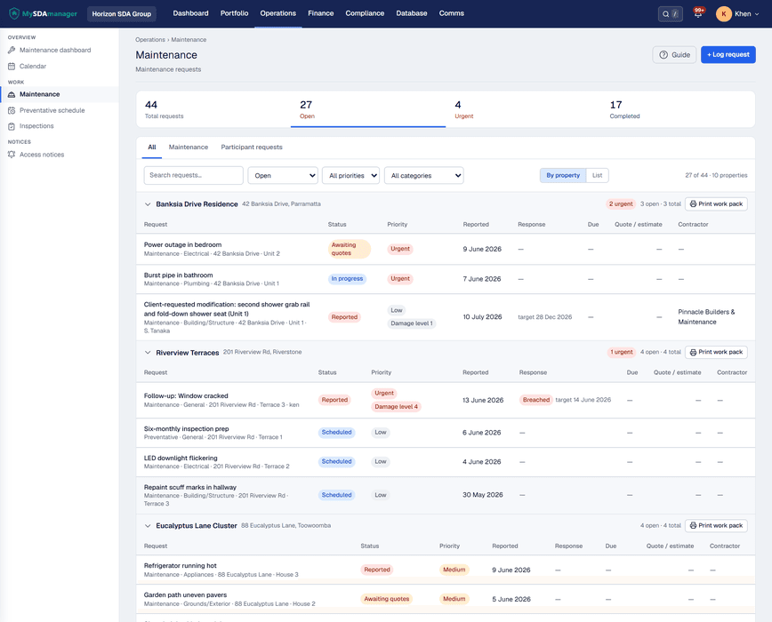 Operations and maintenance dashboard with work orders and inspections