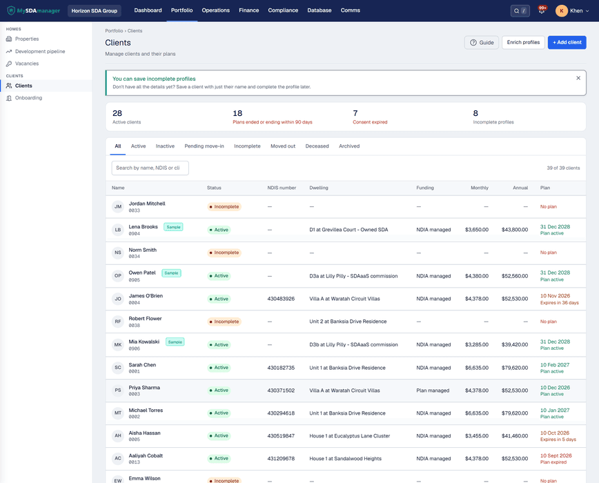 Participant profiles with plan tracking