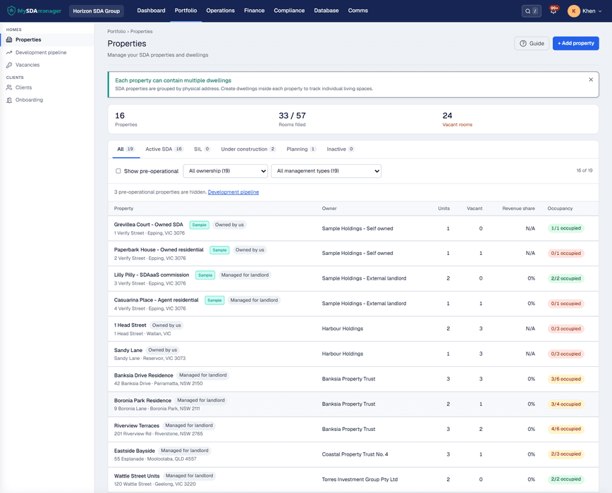 Property and dwelling portfolio view