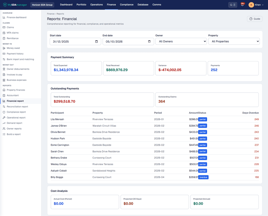 Generating a configurable NDIS audit pack from Reports